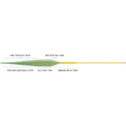 Guideline Fario Elite WF 5 Guideline Fario Elite WF -Hardy Verkäufe 105283GLr 2