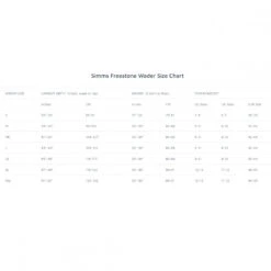 Sportfischerei- und Angelgeschäft -Hardy Verkäufe 12854 014 5012r 2