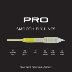 Orvis Pro Power Taper Smooth -Hardy Verkäufe 20212164r 3