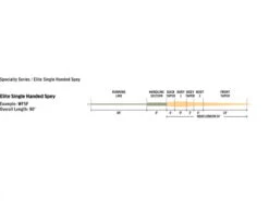 Rio Elite Single Handed Spey, Float Peach/Camo 7 Rio Elite Single Handed Spey, Float Peach/Camo -Hardy Verkäufe RP19536r 3