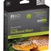 RIO Intouch Outbound Short Olive/Yellow -Hardy Verkäufe RP21223r 1