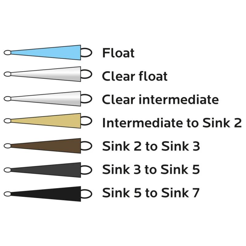 Vision HYBRID Tip 20ft 4 Vision HYBRID Tip 20ft – Bild 2