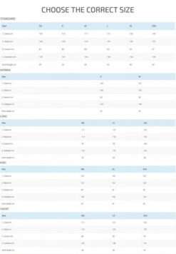 Vision Atom Watpaket Gummi -Hardy Verkäufe VISATOMGUMMI 6