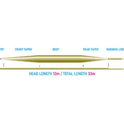 Vision STILLMANIAC Clear Intermediate -Hardy Verkäufe VLM6CIr 2